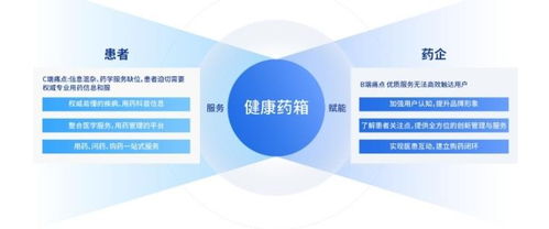 愛創(chuàng)科技閃耀青島藥機展 明星產(chǎn)品強勢亮相，信息技術(shù)咨詢服務(wù)賦能醫(yī)藥產(chǎn)業(yè)